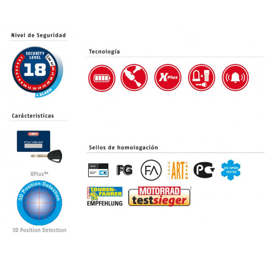 ANTIRROBO DISCO 8077 GRANIT DETECTO X-PLUS GRANIT  ALARMA 3D